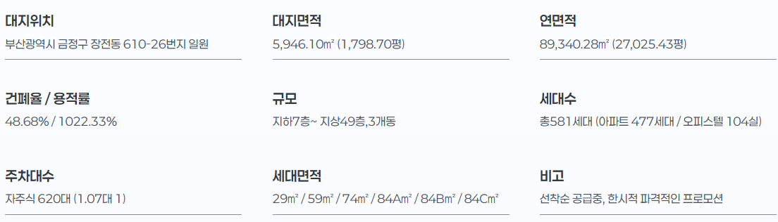 사업개요.PNG