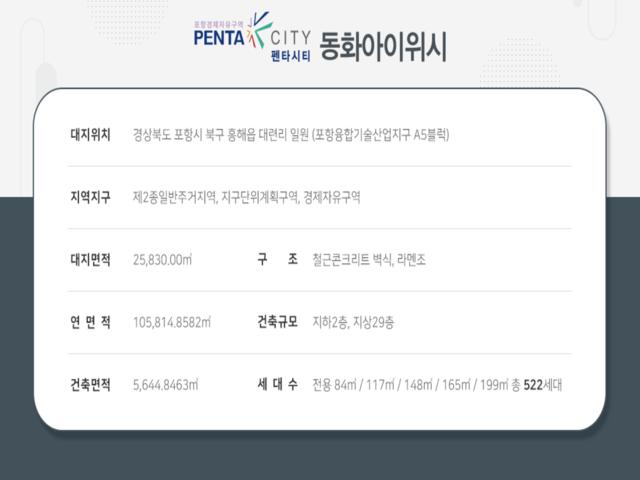 펜타시티 동화아이위시 사업개요
