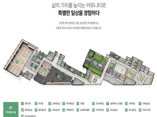평택 브레인시티 앤네이처 미래도 커뮤니티