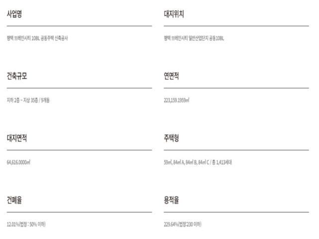 평택 브레인시티 앤네이처 미래도 사업개요